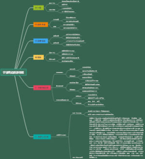 宁波周边旅游攻略