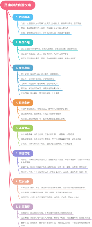 灵山小镇旅游攻略