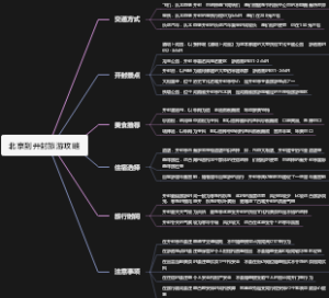 北京到开封旅游攻略