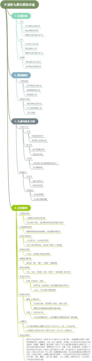 宁波到九寨沟旅游攻略