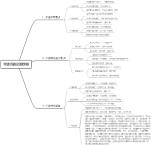 宁波周边旅游攻略