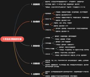 十月份北京旅游攻略