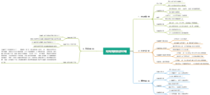 无锡免费旅游攻略