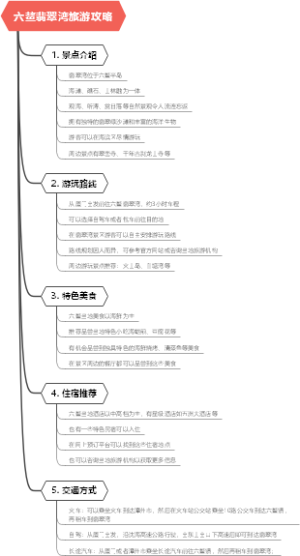 六鳌翡翠湾旅游攻略