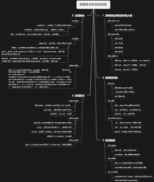 邯郸到拉萨旅游攻略