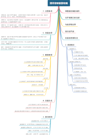 漠河冬季旅游攻略
