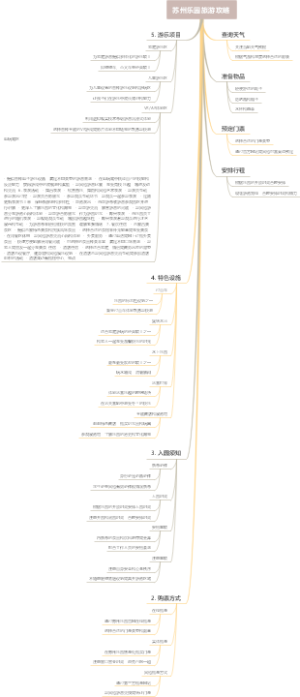 苏州乐园旅游攻略