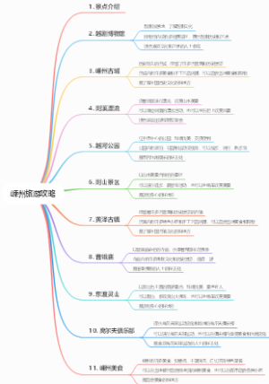 嵊州旅游攻略