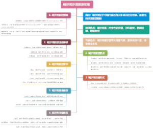 响沙湾沙漠旅游攻略