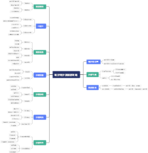 响沙湾沙漠旅游攻略