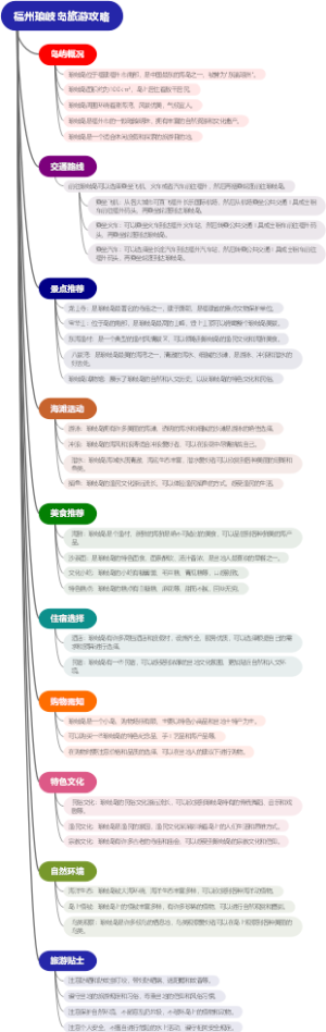 福州琅岐岛旅游攻略