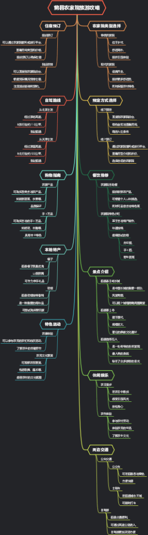 蓟县农家院旅游攻略