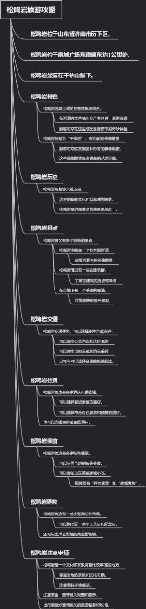 松鸣岩旅游攻略