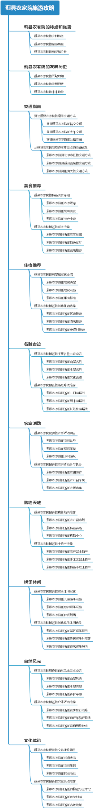 蓟县农家院旅游攻略