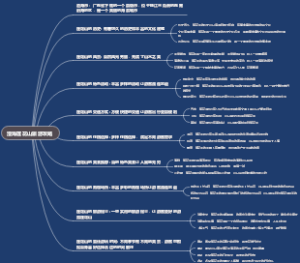 澄海莲花山旅游攻略