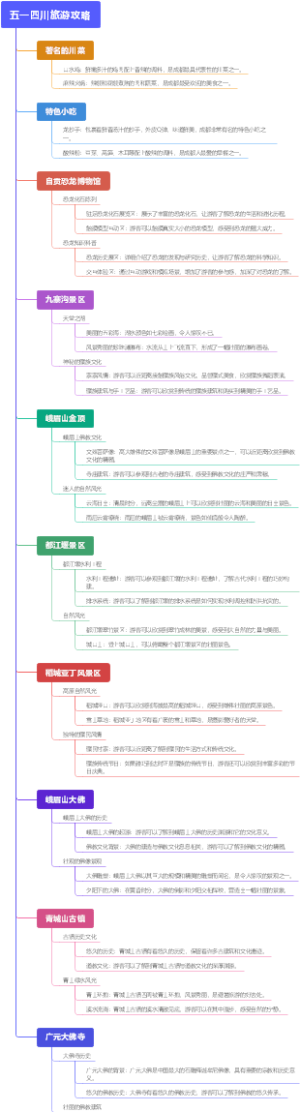五一四川旅游攻略