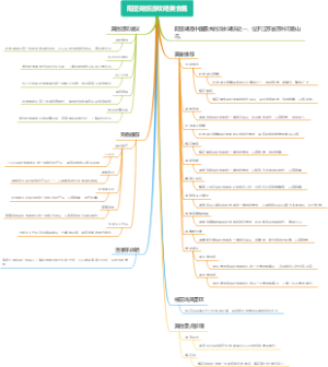 阳澄湖旅游攻略美食篇