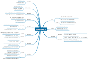 四川旅游攻略自驾
