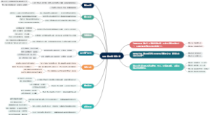 深圳黄山旅游攻略