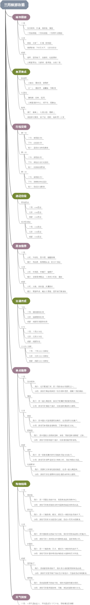 三月旅游攻略