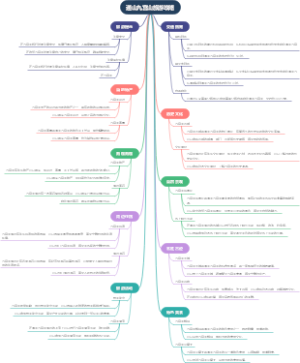 通山九宫山旅游攻略