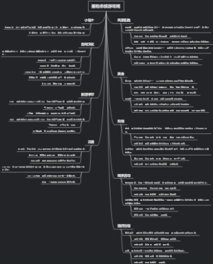 暹粒市旅游攻略