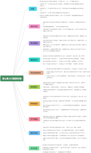 黄山南大门旅游攻略