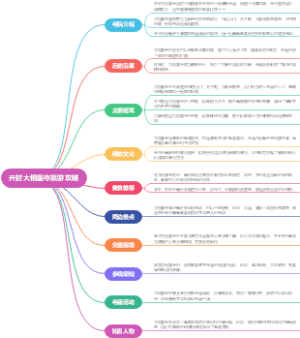 开封大相国寺旅游攻略