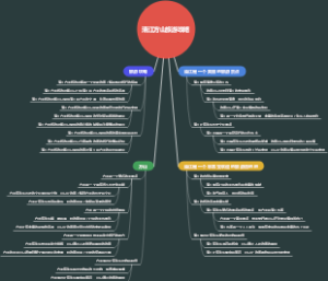 清江方山旅游攻略