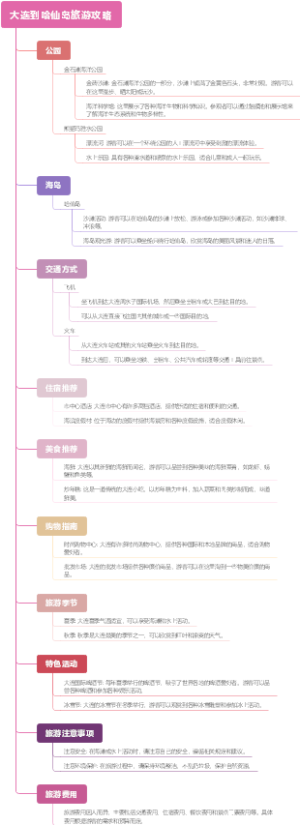 大连到哈仙岛旅游攻略