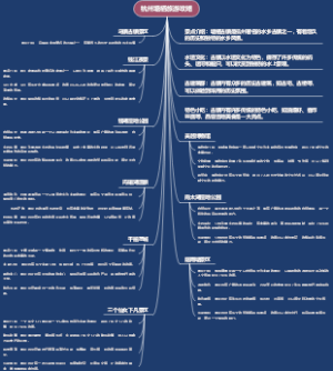 杭州塘栖旅游攻略