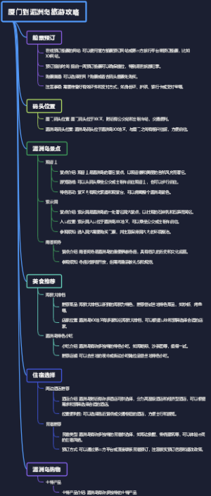 厦门到湄洲岛旅游攻略