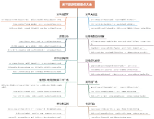 米兰旅游攻略景点大全