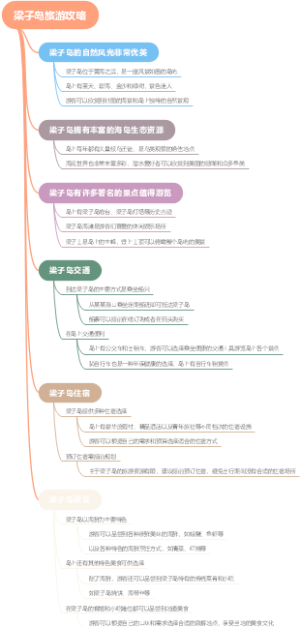 梁子岛旅游攻略