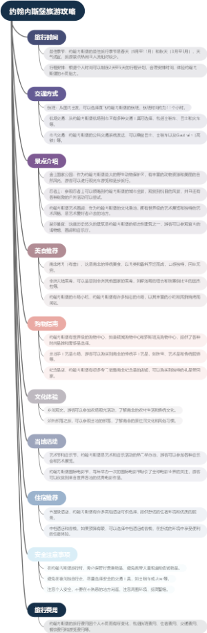 约翰内斯堡旅游攻略