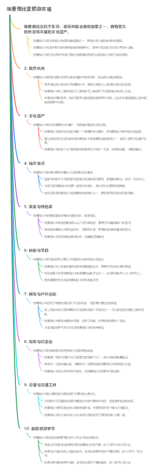 埃塞俄比亚旅游攻略