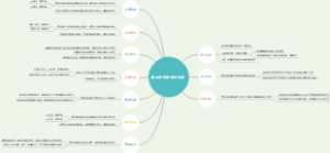 莆田妈祖庙旅游攻略