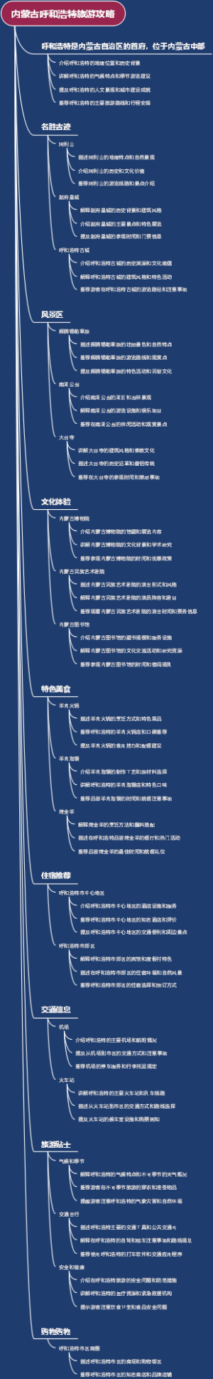 内蒙古呼和浩特旅游攻略
