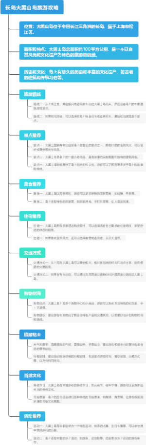 长岛大黑山岛旅游攻略