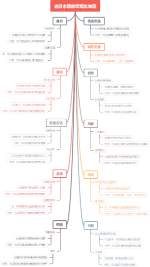 去日本旅游攻略北海道