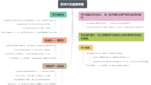 苏州六月旅游攻略