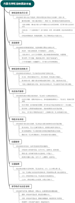 内蒙古呼和浩特旅游攻略