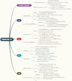 新疆旅游攻略11月