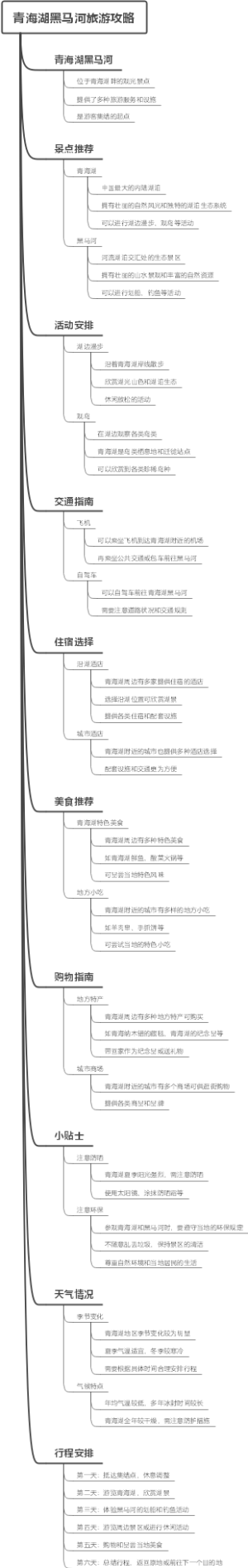 青海湖黑马河旅游攻略