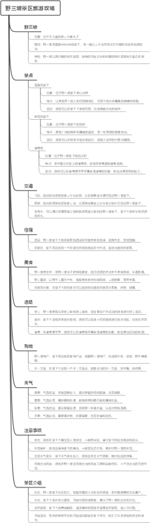 野三坡景区旅游攻略