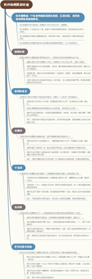 杭州塘栖旅游攻略