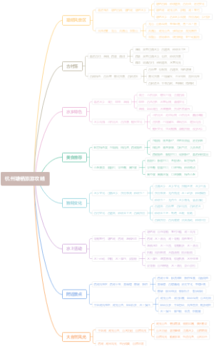 杭州塘栖旅游攻略