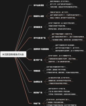 米兰旅游攻略景点大全