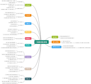 上海去黑河旅游攻略