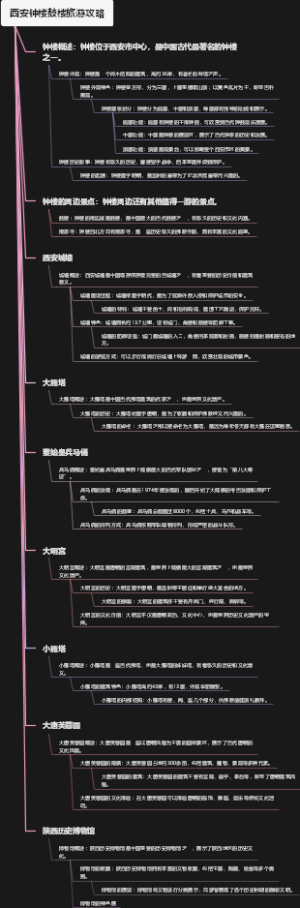 西安钟楼鼓楼旅游攻略